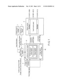 Luminance Control Apparatus and Luminance Control Method diagram and image