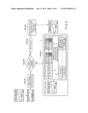 Luminance Control Apparatus and Luminance Control Method diagram and image