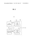 BACKLIGHT UNIT AND DISPLAY APPARATUS HAVING THE SAME diagram and image