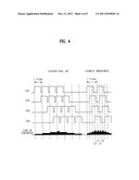 BACKLIGHT UNIT AND DISPLAY APPARATUS HAVING THE SAME diagram and image