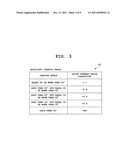 TERMINAL DEVICE AND RECORDING MEDIUM WITH CONTROL PROGRAM RECORDED THEREIN diagram and image