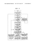 TERMINAL DEVICE AND RECORDING MEDIUM WITH CONTROL PROGRAM RECORDED THEREIN diagram and image