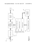 Remote Control Operations in a Video Conference diagram and image