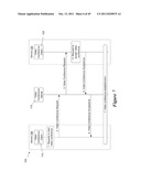 Remote Control Operations in a Video Conference diagram and image