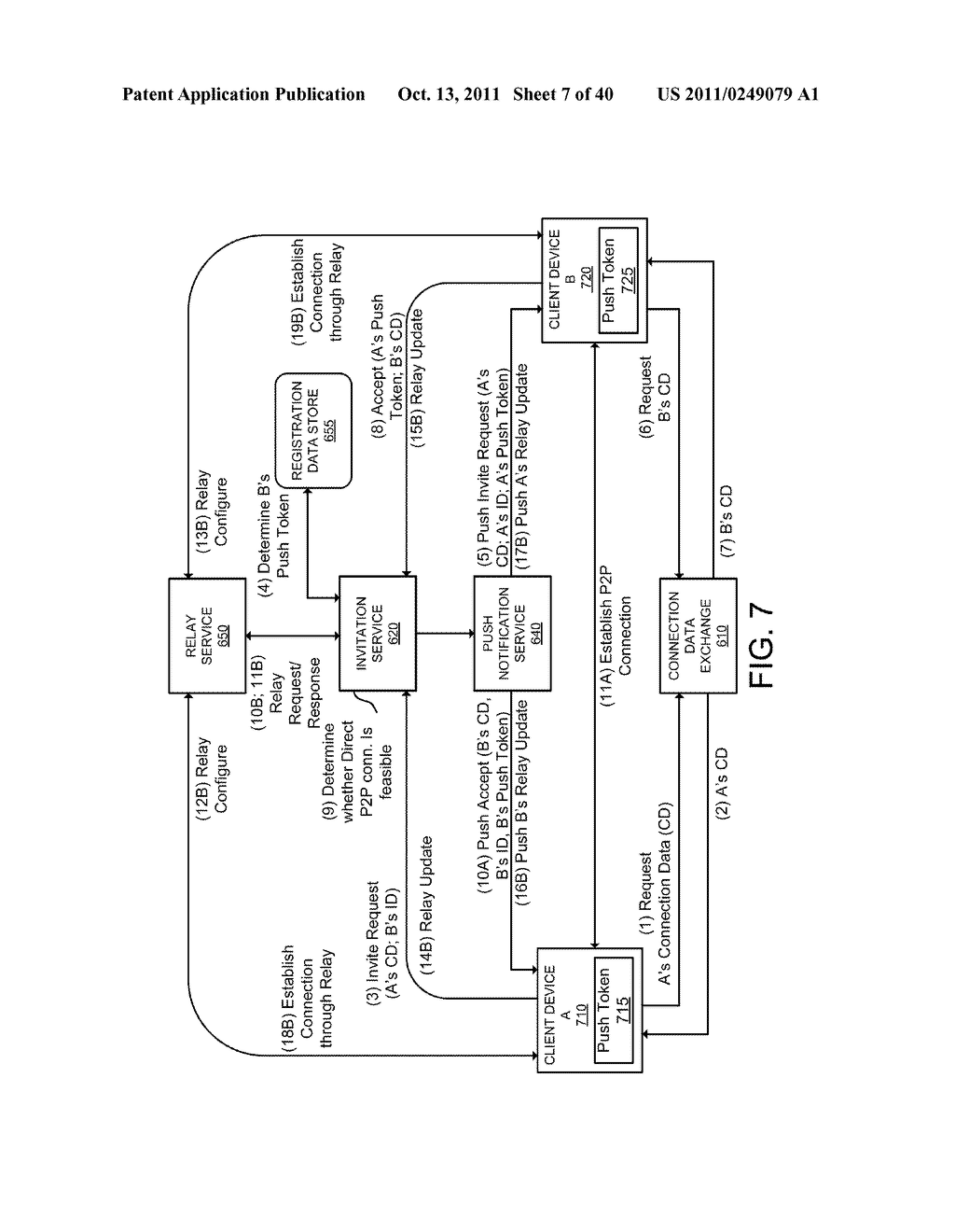 TRANSITIONING BETWEEN CIRCUIT SWITCHED CALLS AND VIDEO CALLS - diagram, schematic, and image 08