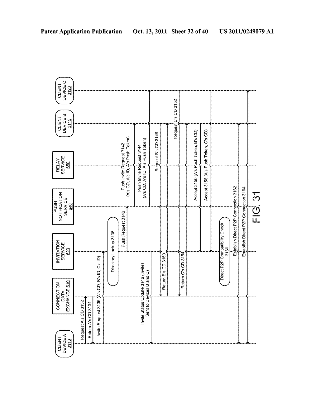 TRANSITIONING BETWEEN CIRCUIT SWITCHED CALLS AND VIDEO CALLS - diagram, schematic, and image 33