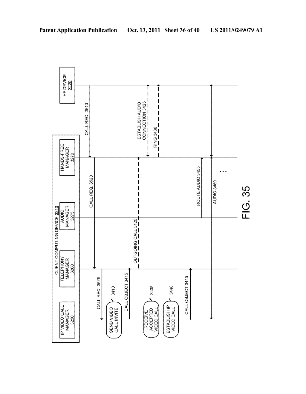 TRANSITIONING BETWEEN CIRCUIT SWITCHED CALLS AND VIDEO CALLS - diagram, schematic, and image 37