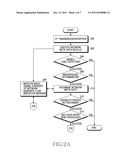 APPARATUS AND METHOD FOR IMPROVING VIDEO TELEPHONY QUALITY USING METADATA     BASED ON RADIO SIGNAL STRENGTH diagram and image