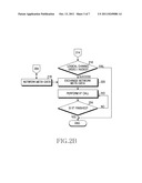 APPARATUS AND METHOD FOR IMPROVING VIDEO TELEPHONY QUALITY USING METADATA     BASED ON RADIO SIGNAL STRENGTH diagram and image