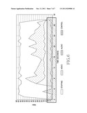 APPARATUS AND METHOD FOR IMPROVING VIDEO TELEPHONY QUALITY USING METADATA     BASED ON RADIO SIGNAL STRENGTH diagram and image