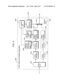 VIDEO SIGNAL PROCESSING APPARATUS AND VIDEO SIGNAL PROCESSING METHOD diagram and image