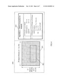 SYSTEM AND METHOD FOR CALCULATING 3DEEPS ACTION SPECS MOTION ESTIMATION     FROM THE MOTION VECTORS IN AN MPEG FILE diagram and image