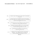 Method and System for Providing Three Dimensional Stereo Image diagram and image