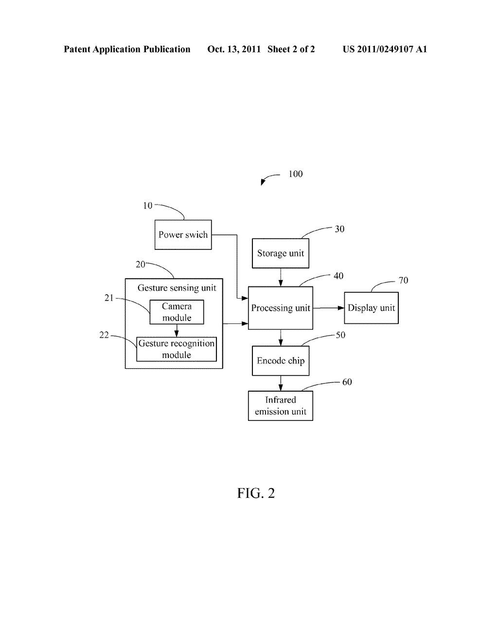 GESTURE-BASED REMOTE CONTROL - diagram, schematic, and image 03