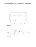 Microscopy imaging diagram and image