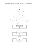 PROCESS CONTROL AND MANUFACTURING METHOD FOR FAN OUT WAFERS diagram and image