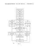 PROCESS CONTROL AND MANUFACTURING METHOD FOR FAN OUT WAFERS diagram and image