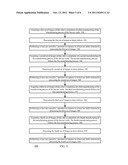 PROCESS CONTROL AND MANUFACTURING METHOD FOR FAN OUT WAFERS diagram and image