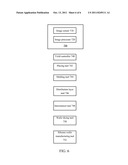 PROCESS CONTROL AND MANUFACTURING METHOD FOR FAN OUT WAFERS diagram and image