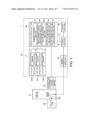 COLOR MEASURING APPARATUS AND COLOR MEASURING METHOD diagram and image