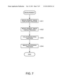 COLOR MEASURING APPARATUS AND COLOR MEASURING METHOD diagram and image