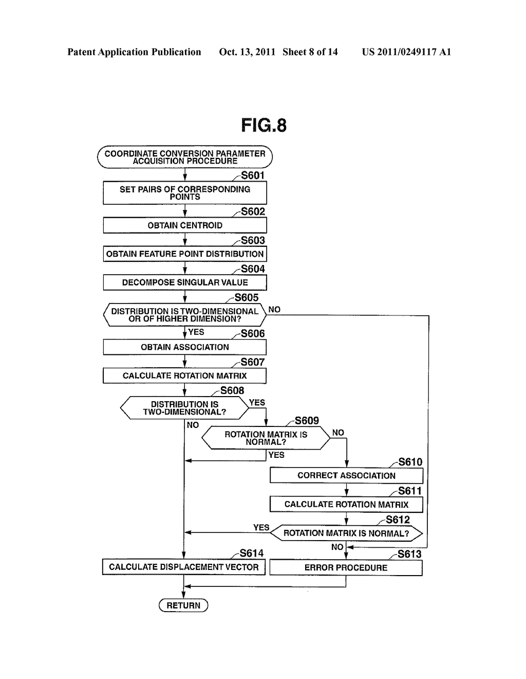 IMAGING DEVICE, DISTANCE MEASURING METHOD, AND NON-TRANSITORY     COMPUTER-READABLE RECORDING MEDIUM STORING A PROGRAM - diagram, schematic, and image 09