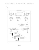 APPARATUS, A SYSTEM AND A METHOD FOR COLLISSION AVOIDANCE diagram and image