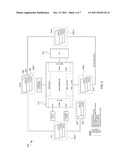 APPARATUS, A SYSTEM AND A METHOD FOR COLLISSION AVOIDANCE diagram and image