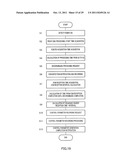 DIGITAL BROADCAST RECEPTION DEVICE, DIGITAL BROADCAST RECEPTION METHOD AND     PROGRAM diagram and image