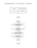 DIGITAL BROADCAST RECEPTION DEVICE, DIGITAL BROADCAST RECEPTION METHOD AND     PROGRAM diagram and image