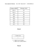 DIGITAL BROADCAST RECEPTION DEVICE, DIGITAL BROADCAST RECEPTION METHOD AND     PROGRAM diagram and image