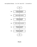 DIGITAL BROADCAST RECEPTION DEVICE, DIGITAL BROADCAST RECEPTION METHOD AND     PROGRAM diagram and image