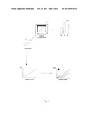 METHOD AND APPARATUS FOR COLOR CORRECTION OF COLOR DEVICES FOR VARIOUS     OPERATING CONDITIONS diagram and image