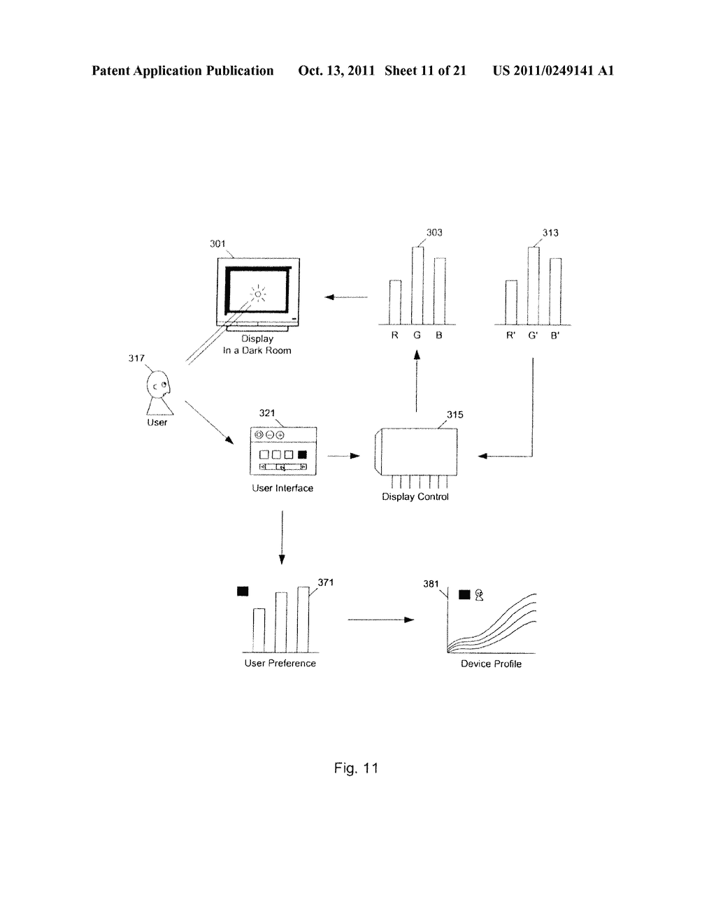 METHOD AND APPARATUS FOR COLOR CORRECTION OF COLOR DEVICES FOR VARIOUS     OPERATING CONDITIONS - diagram, schematic, and image 12