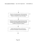 METHOD AND APPARATUS FOR COLOR CORRECTION OF COLOR DEVICES FOR VARIOUS     OPERATING CONDITIONS diagram and image