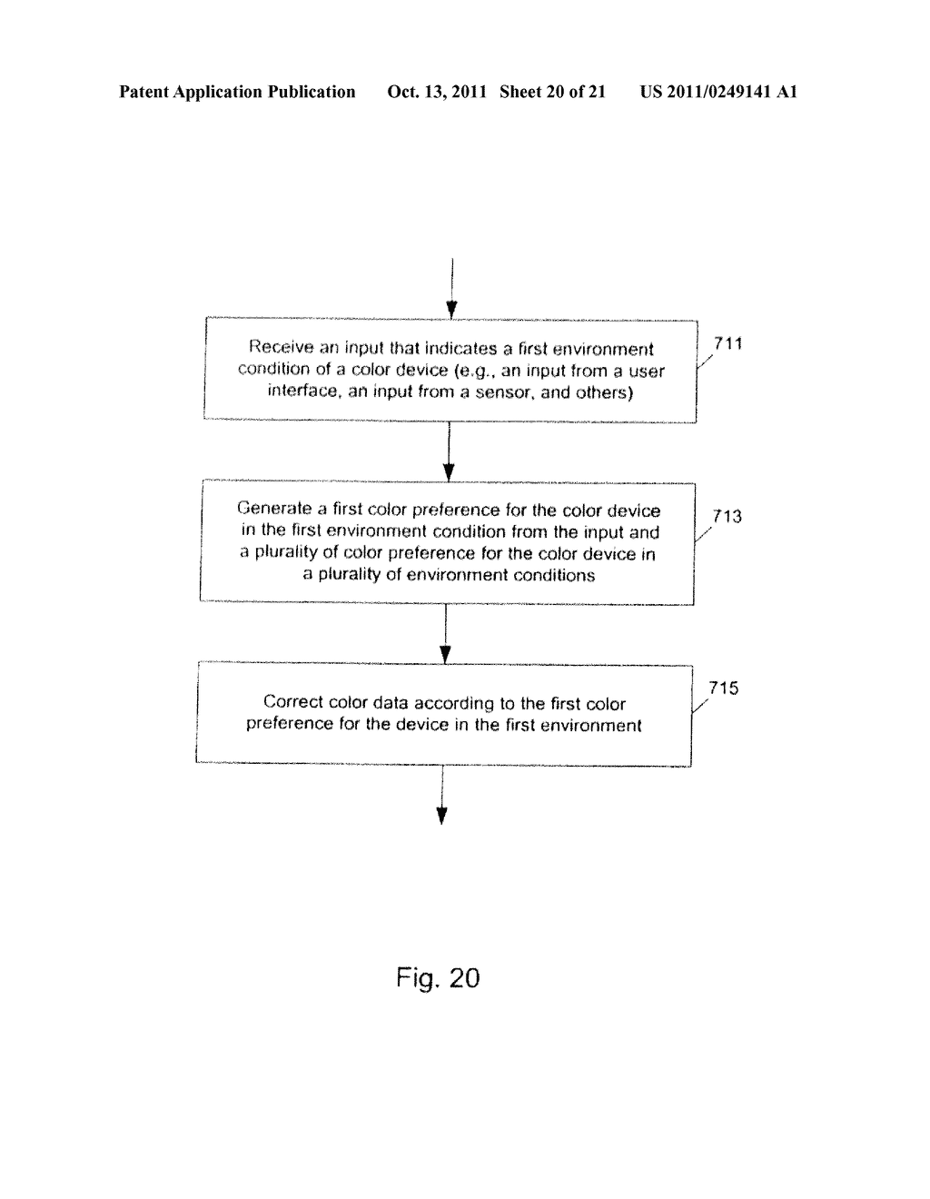 METHOD AND APPARATUS FOR COLOR CORRECTION OF COLOR DEVICES FOR VARIOUS     OPERATING CONDITIONS - diagram, schematic, and image 21