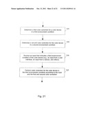 METHOD AND APPARATUS FOR COLOR CORRECTION OF COLOR DEVICES FOR VARIOUS     OPERATING CONDITIONS diagram and image