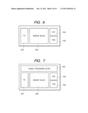 IMAGE PICKUP APPARATUS diagram and image