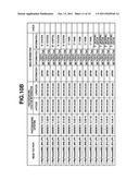 DISPLAY CONTROL APPARATUS AND DISPLAY CONTROL METHOD diagram and image