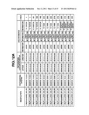 DISPLAY CONTROL APPARATUS AND DISPLAY CONTROL METHOD diagram and image