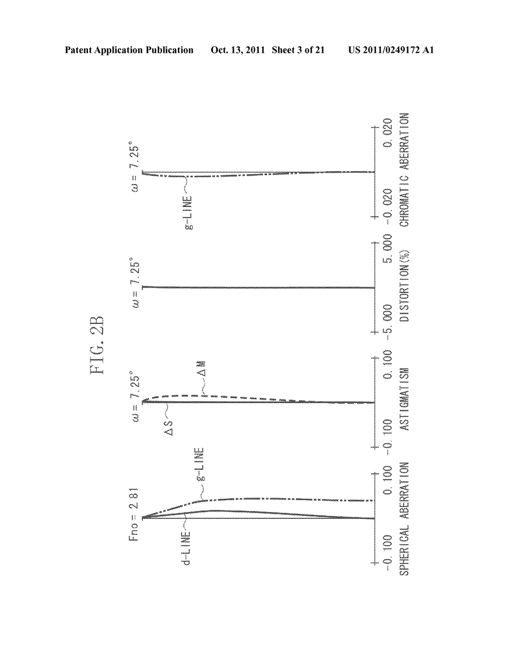 IMAGE PICKUP APPARATUS HAVING ZOOM LENS - diagram, schematic, and image 04