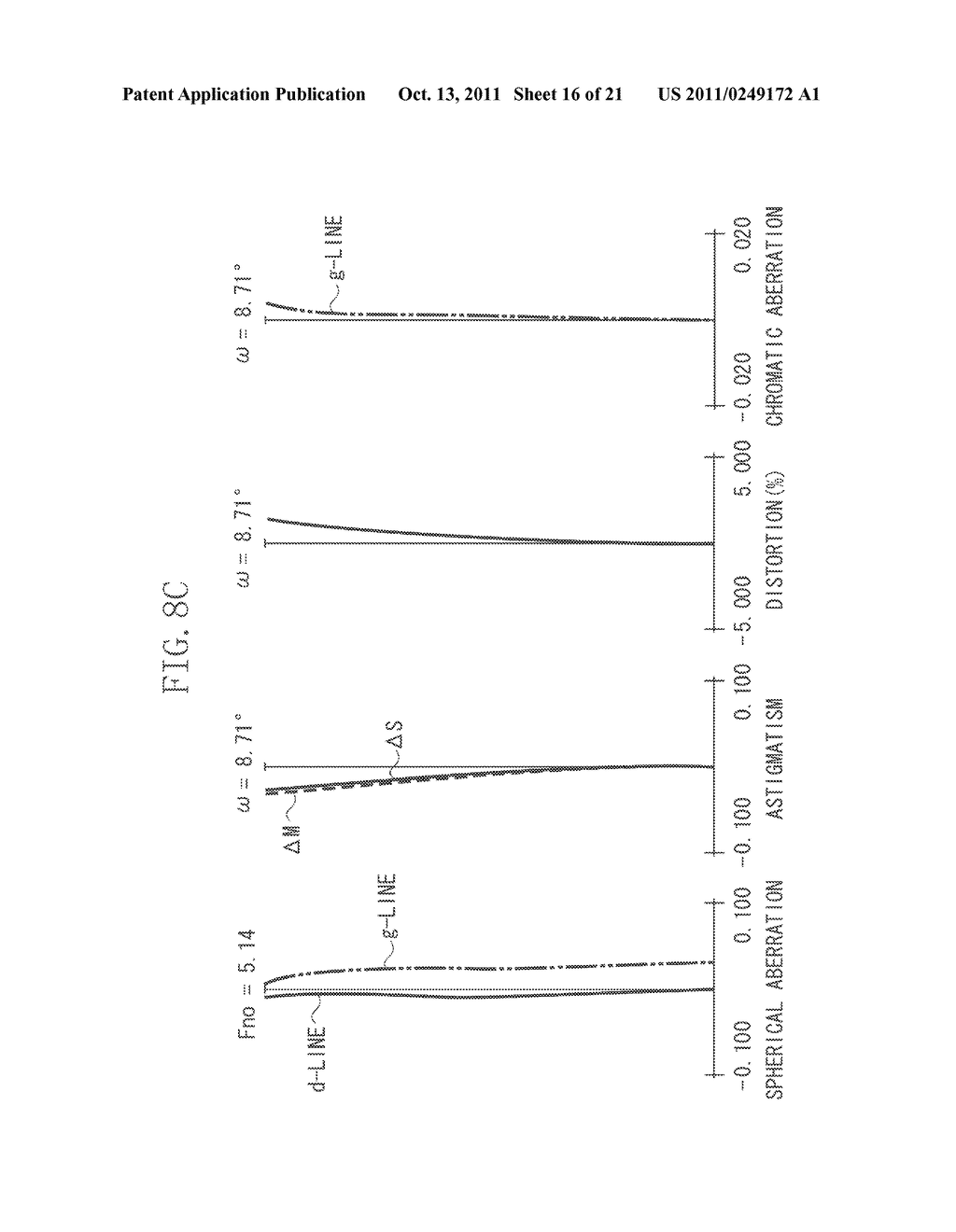 IMAGE PICKUP APPARATUS HAVING ZOOM LENS - diagram, schematic, and image 17