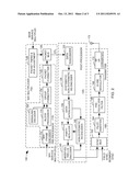 COMMUNICATION VIA ADDRESS MODULATION diagram and image