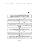 COMMUNICATION VIA ADDRESS MODULATION diagram and image