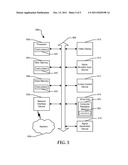 Method for Generating a Unique Service Set Identifier on a Wireless     Projector diagram and image