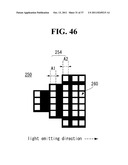 BACKLIGHT UNIT AND DISPLAY APPARATUS COMPRISING THE SAME diagram and image