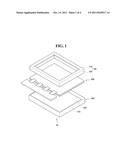 BACKLIGHT UNIT AND LIQUID CRYSTAL DISPLAY MODULE HAVING THE SAME diagram and image