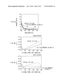 LIGHTING DEVICE AND DISPLAY DEVICE diagram and image