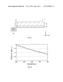 LIGHTING DEVICE AND DISPLAY DEVICE diagram and image