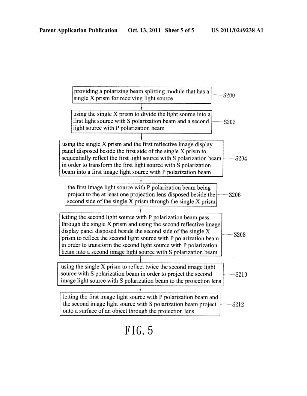 PROJECTION SYSTEM FOR SIMULTANEOUSLY OUTPUTTING IMAGE LIGHT SOURCE WITH     DIFFERENT POLARIZATIONS AND METHOD OF USING THE SAME - diagram, schematic, and image 06